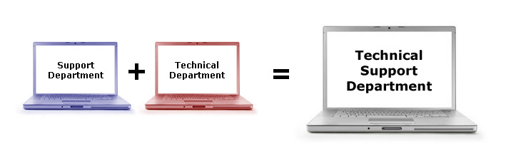 Tech Support Advantages Tech Support Advantages